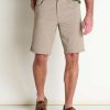 Toad & Co Rover Ii Canvas Short